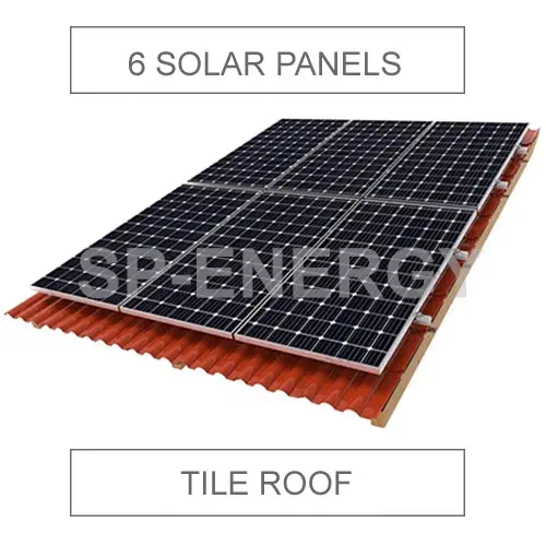 Solar Panel Mounting Kit